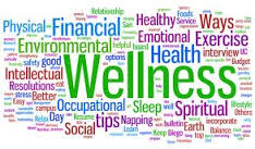 Wellbeing For You Workshops in Salisbury
